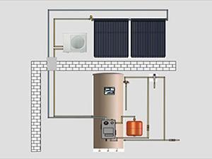  Chauffe-eau solaire à structure dissociée HFT-300L/HFT-200L 